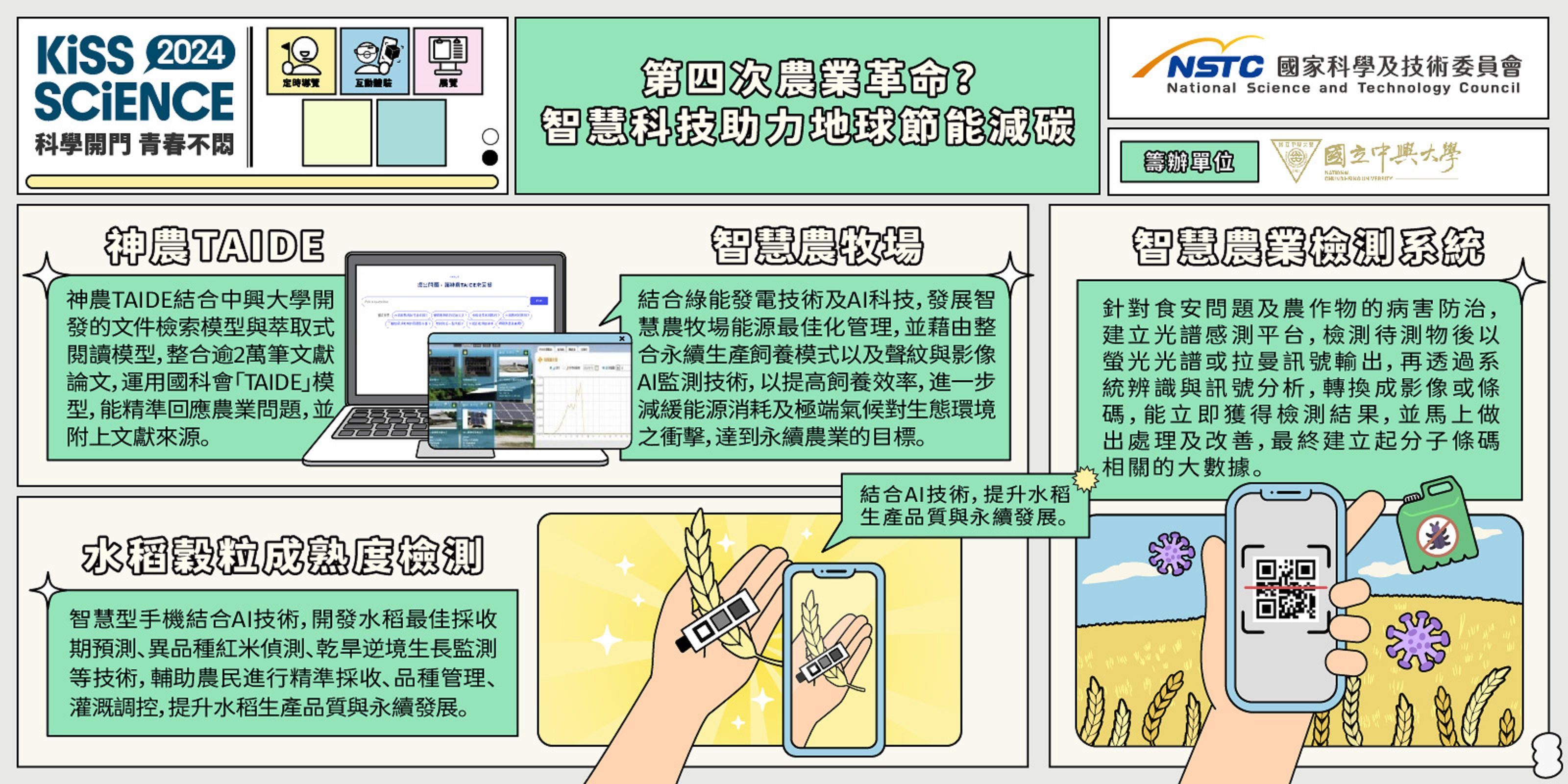  第四次農業革命？智慧科技助力地球節能減碳！