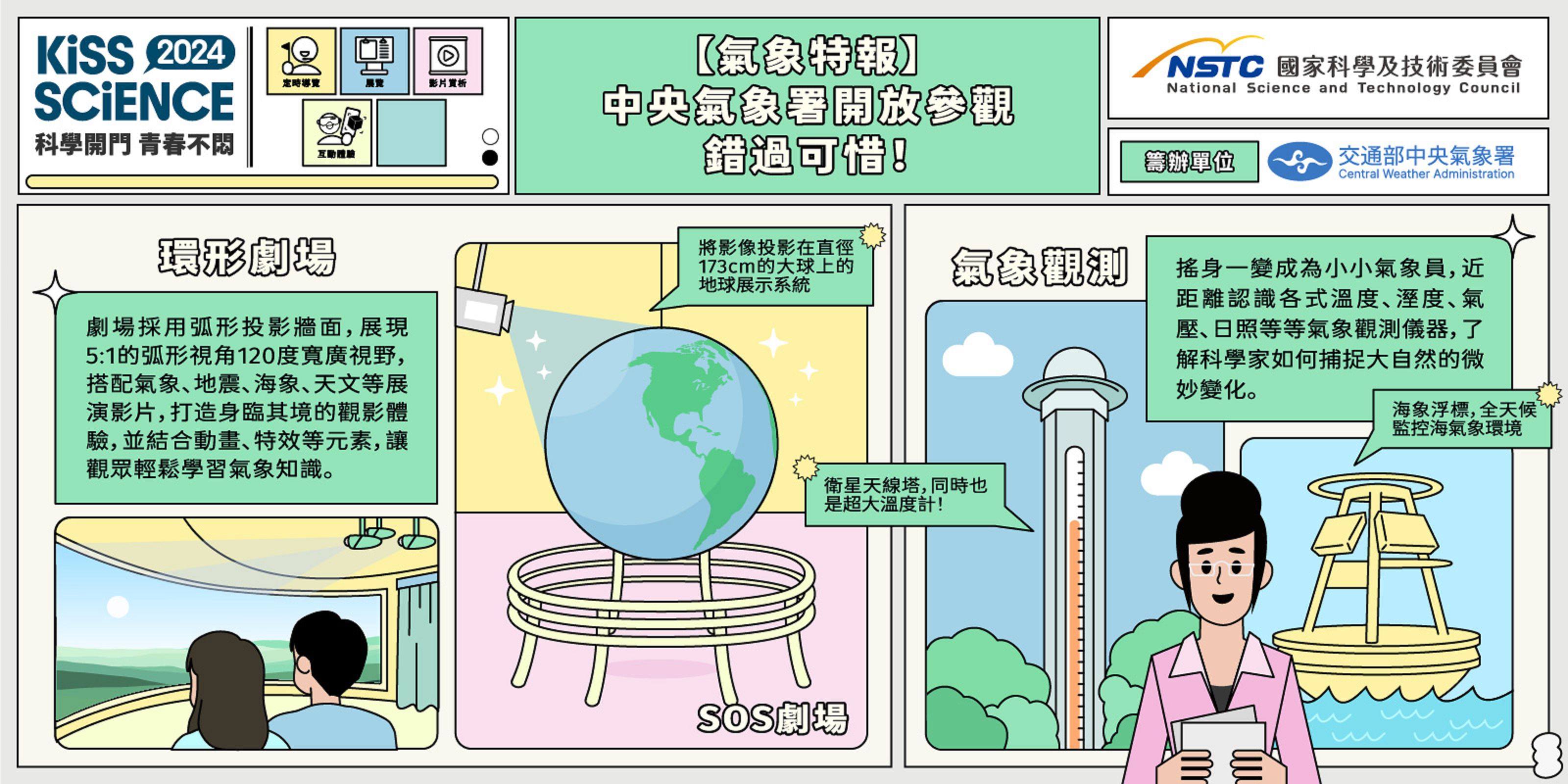 【氣象特報】中央氣象署開放參觀，錯過可惜！