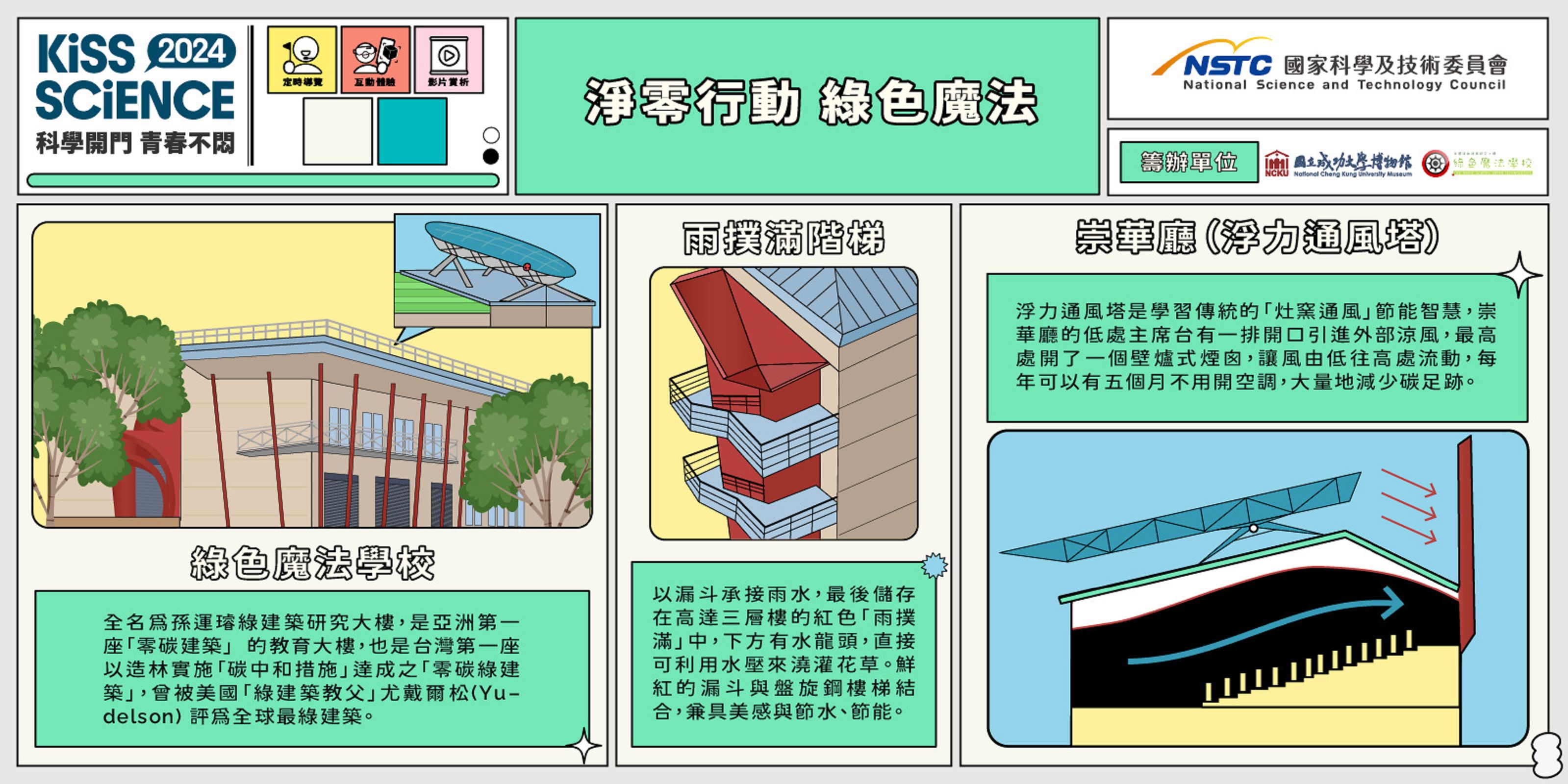  淨零行動 綠色魔法