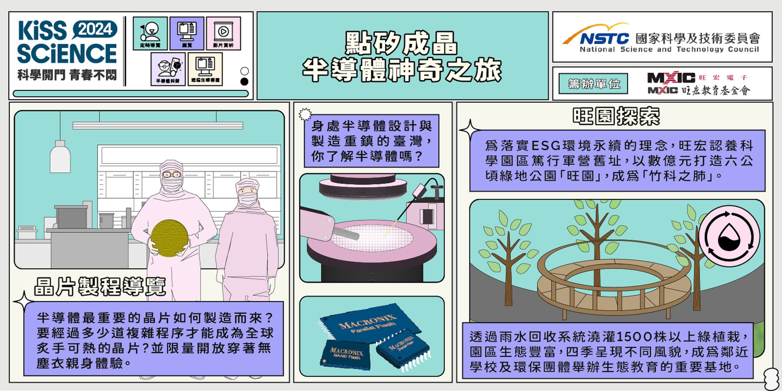  點矽成晶 半導體神奇之旅