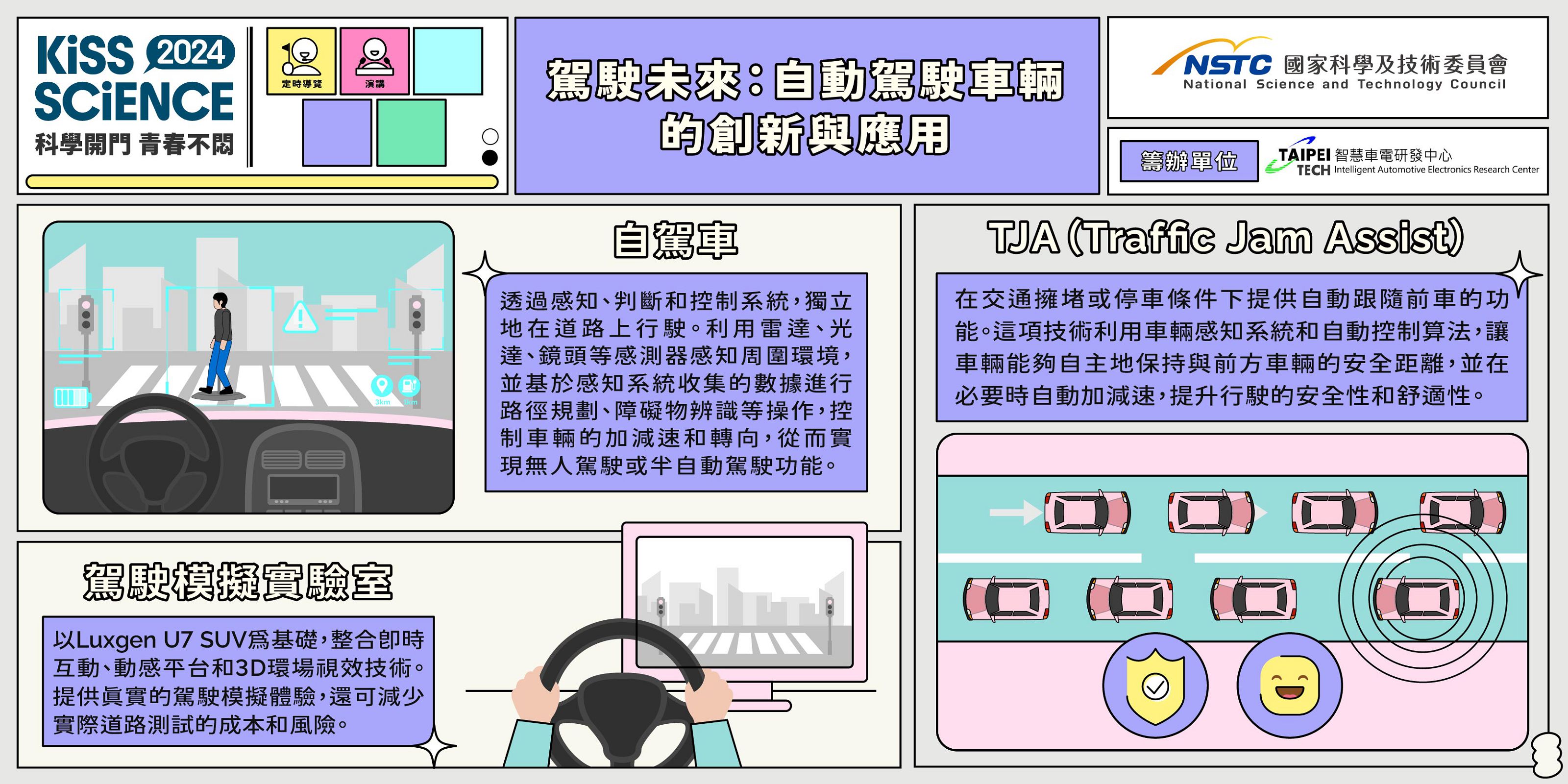  駕駛未來：自動駕駛車輛的創新與應用