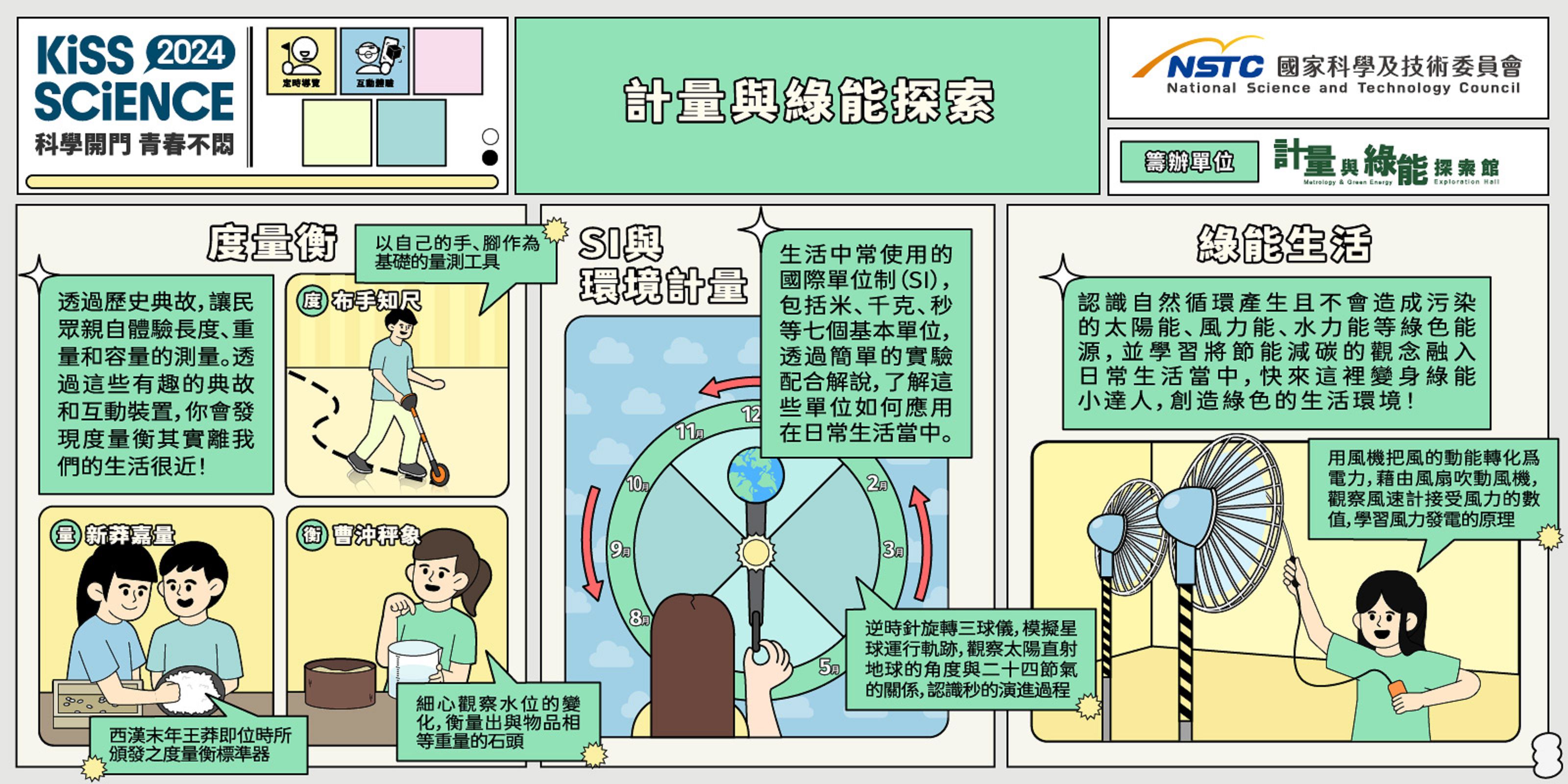  計量與綠能探索