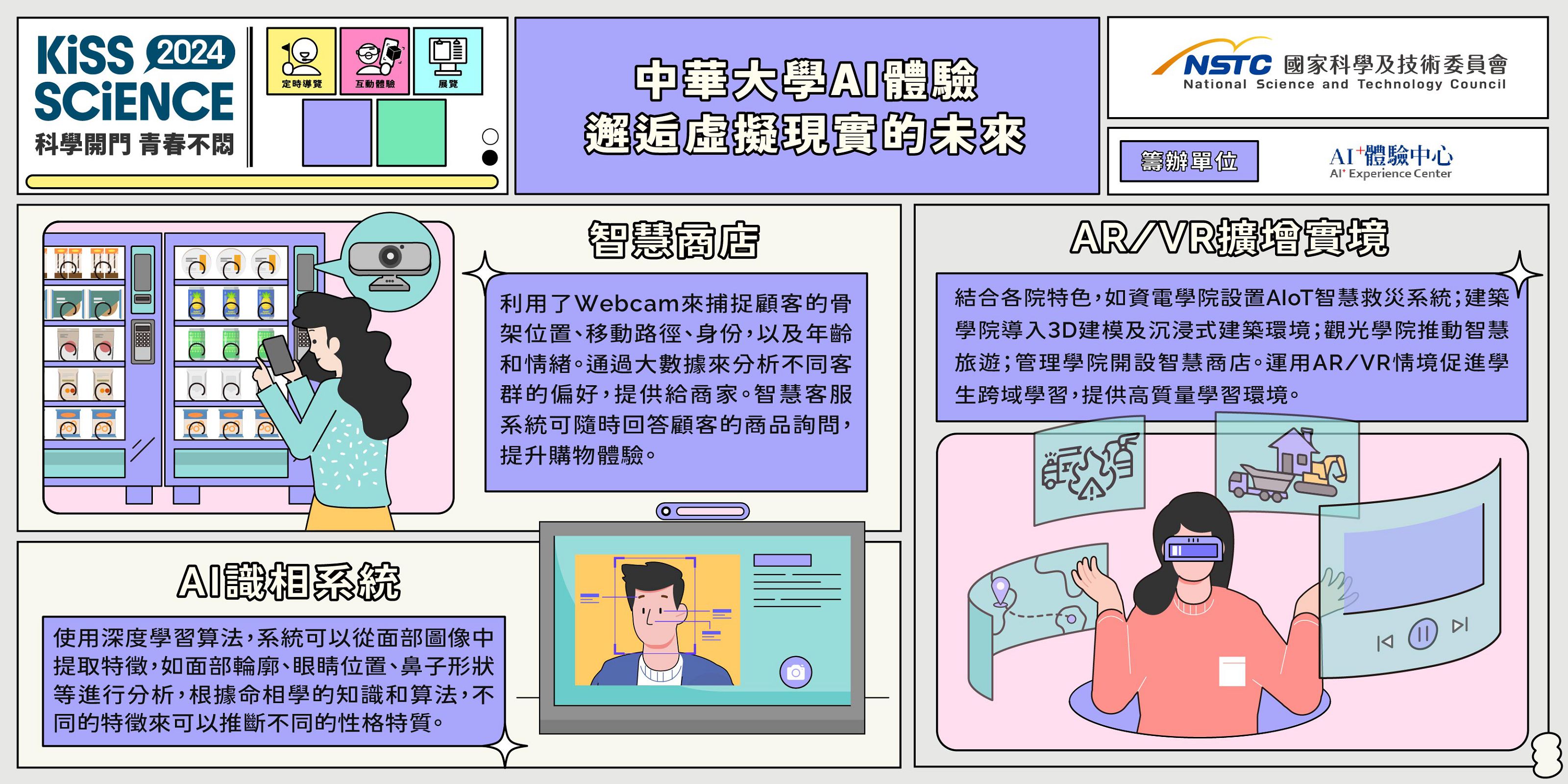  中華大學 AI+ 體驗：邂逅虛擬現實的未來