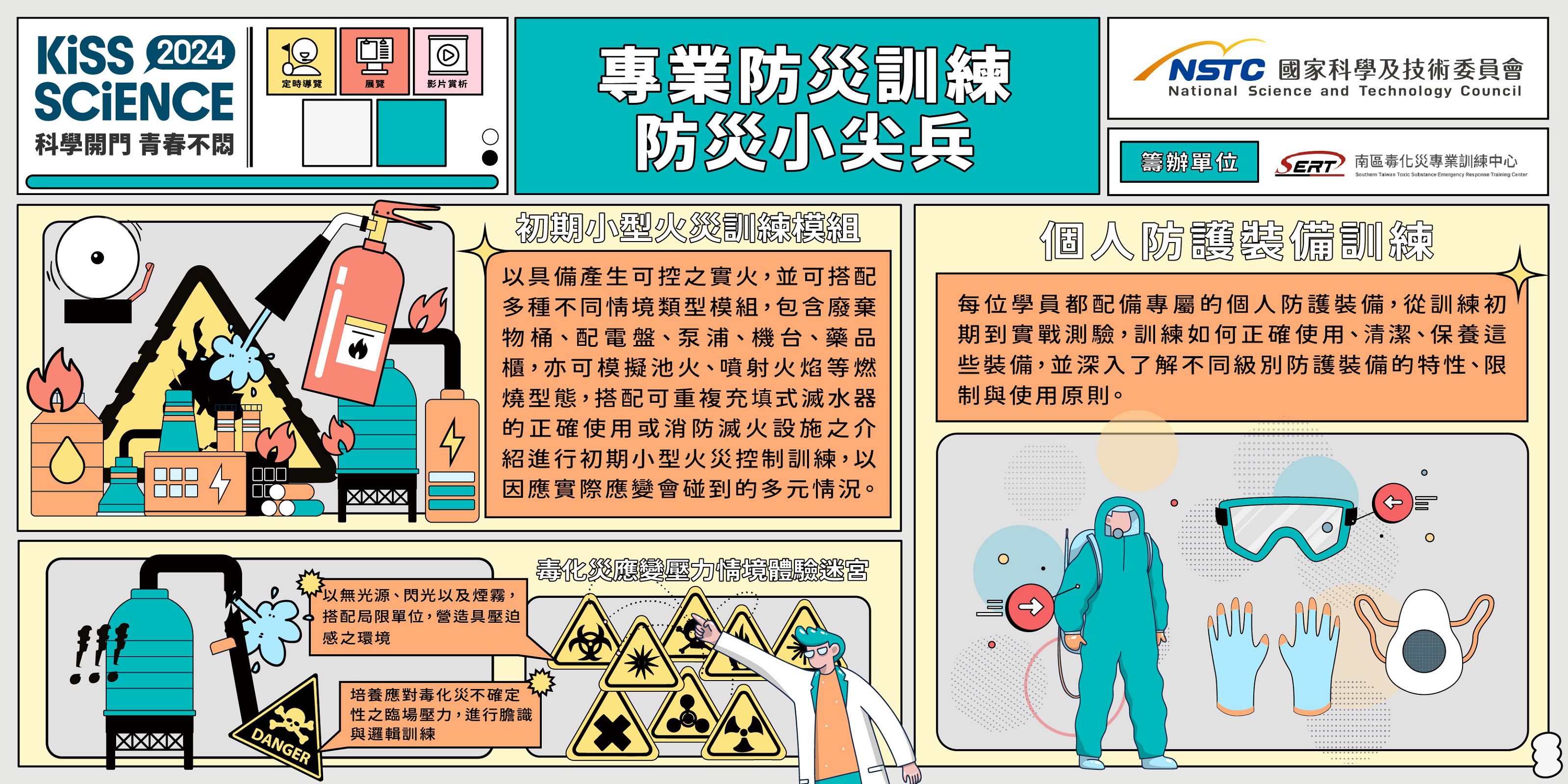  毒災 no kiss！：認識毒災防護知識與體驗