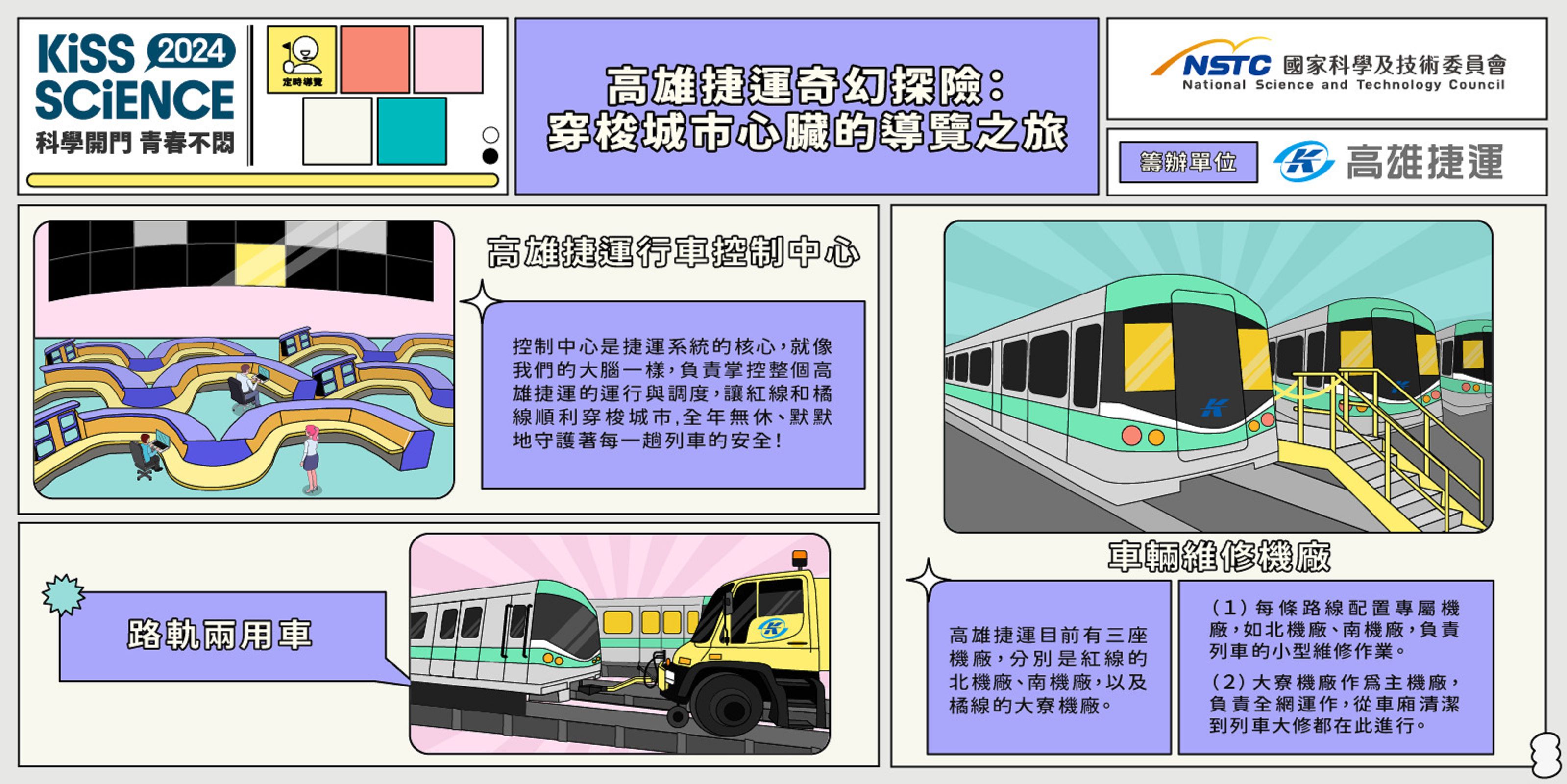  高雄捷運奇幻探險：穿梭城市心臟的導覽之旅
