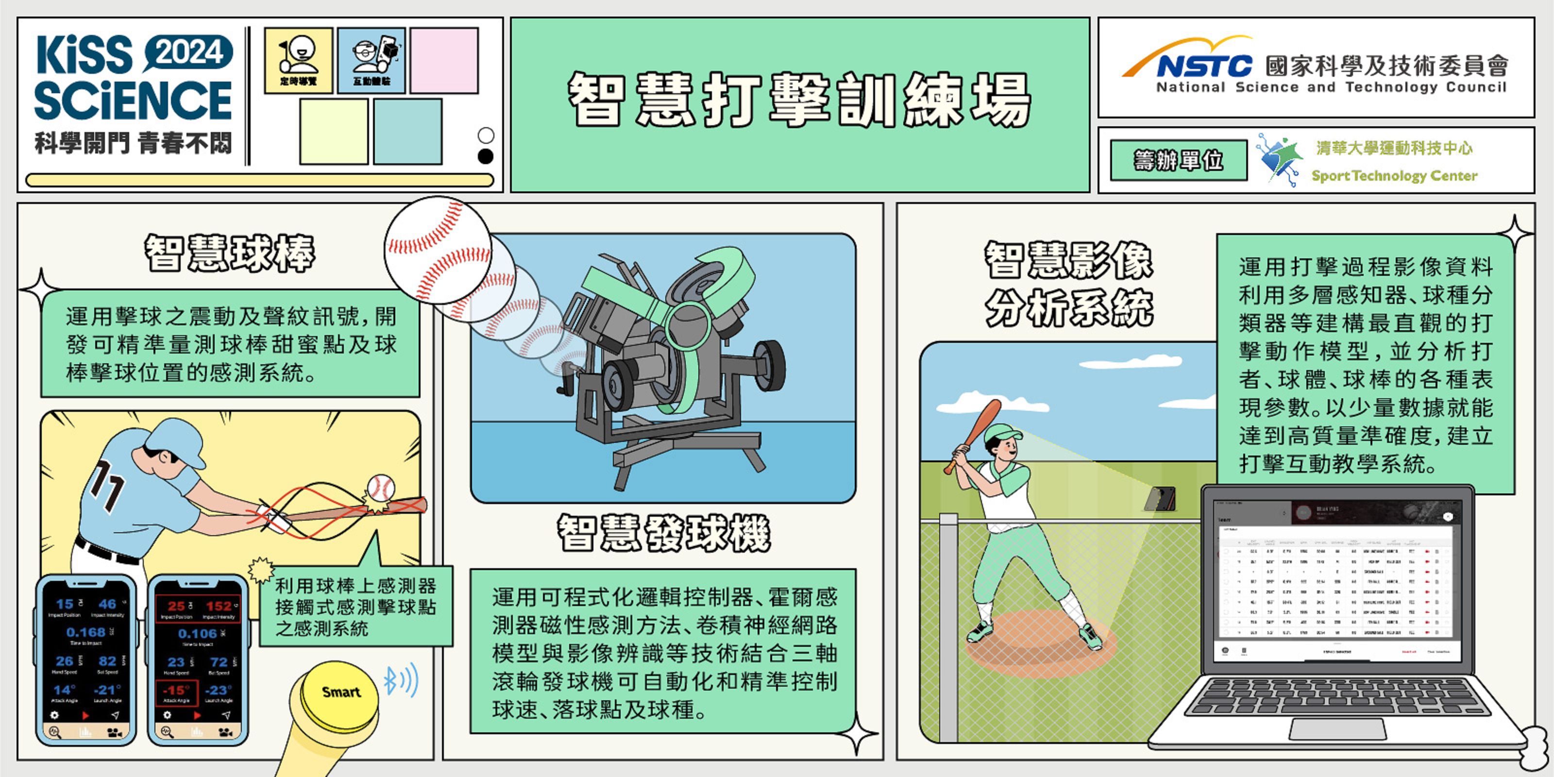  智慧打擊訓練場