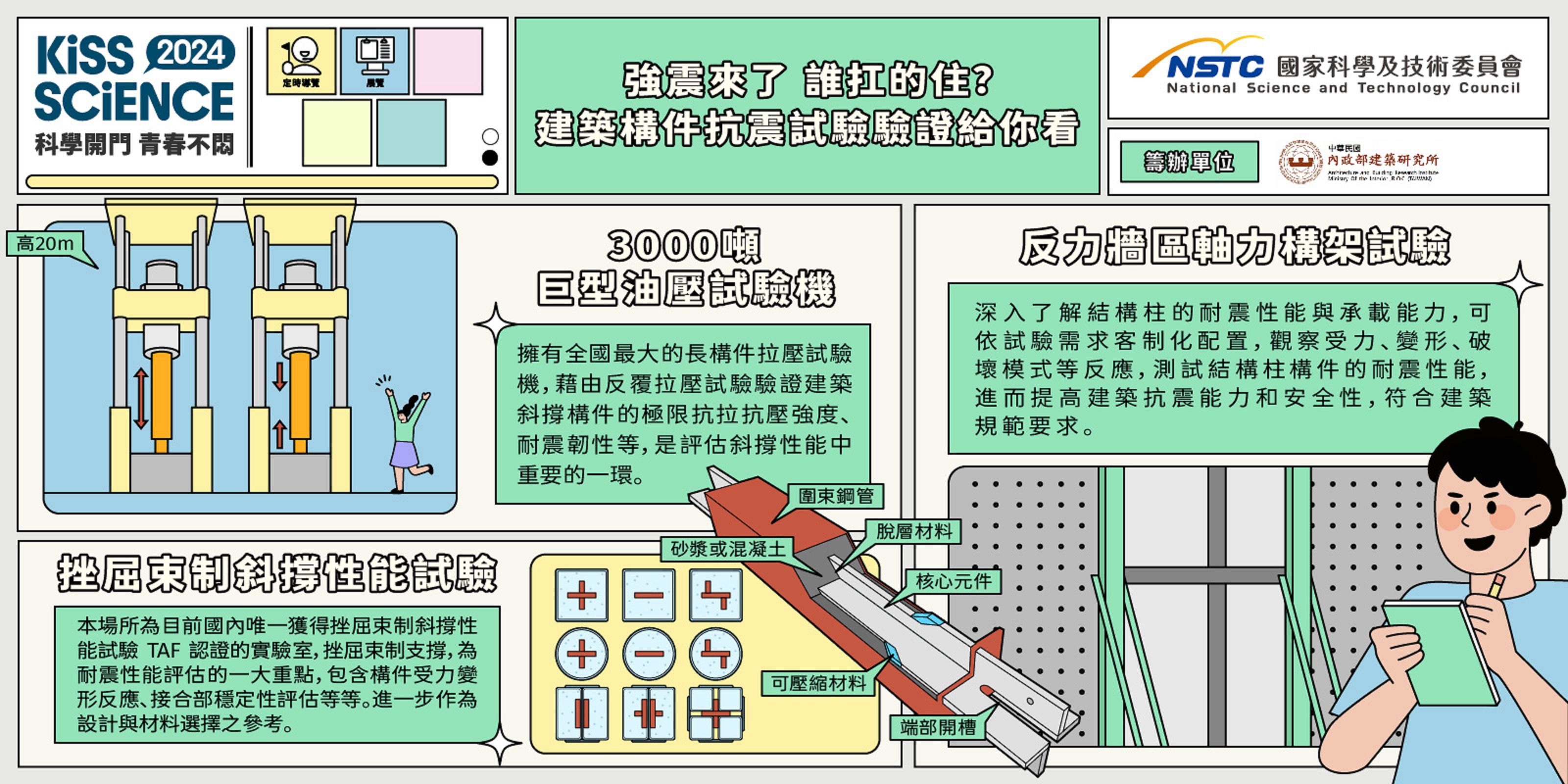  強震來了，誰扛的住？建築構件抗震試驗驗證給你看