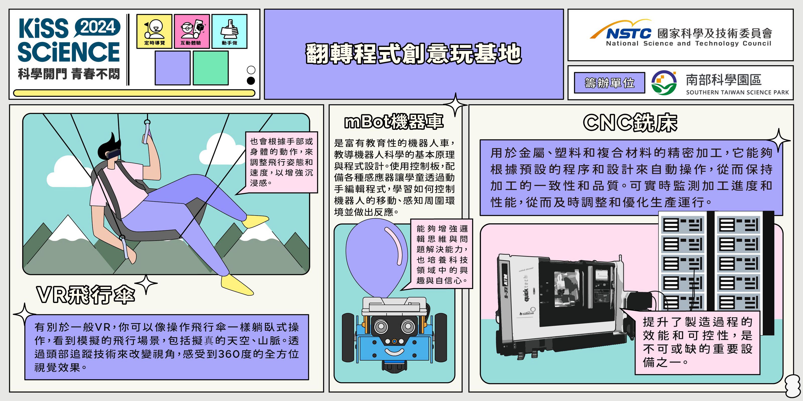  翻轉程式創意玩基地