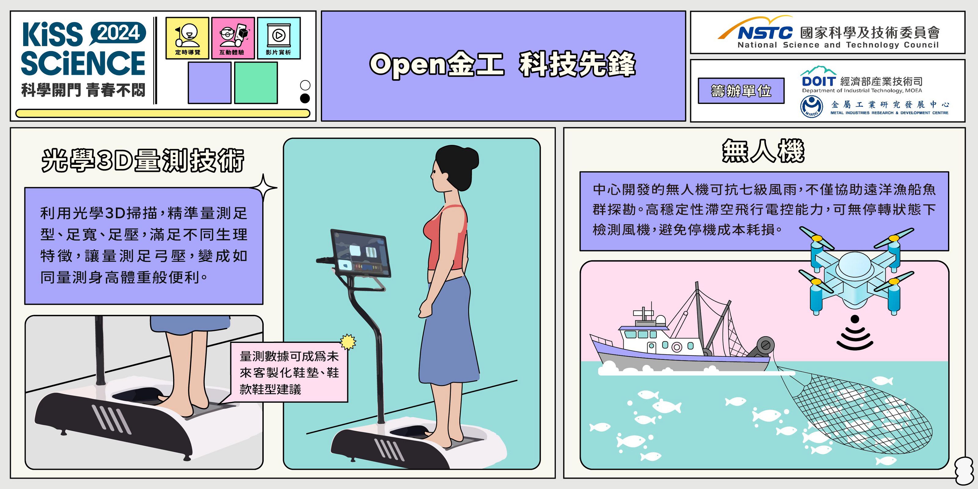  Open 金工，科技先鋒