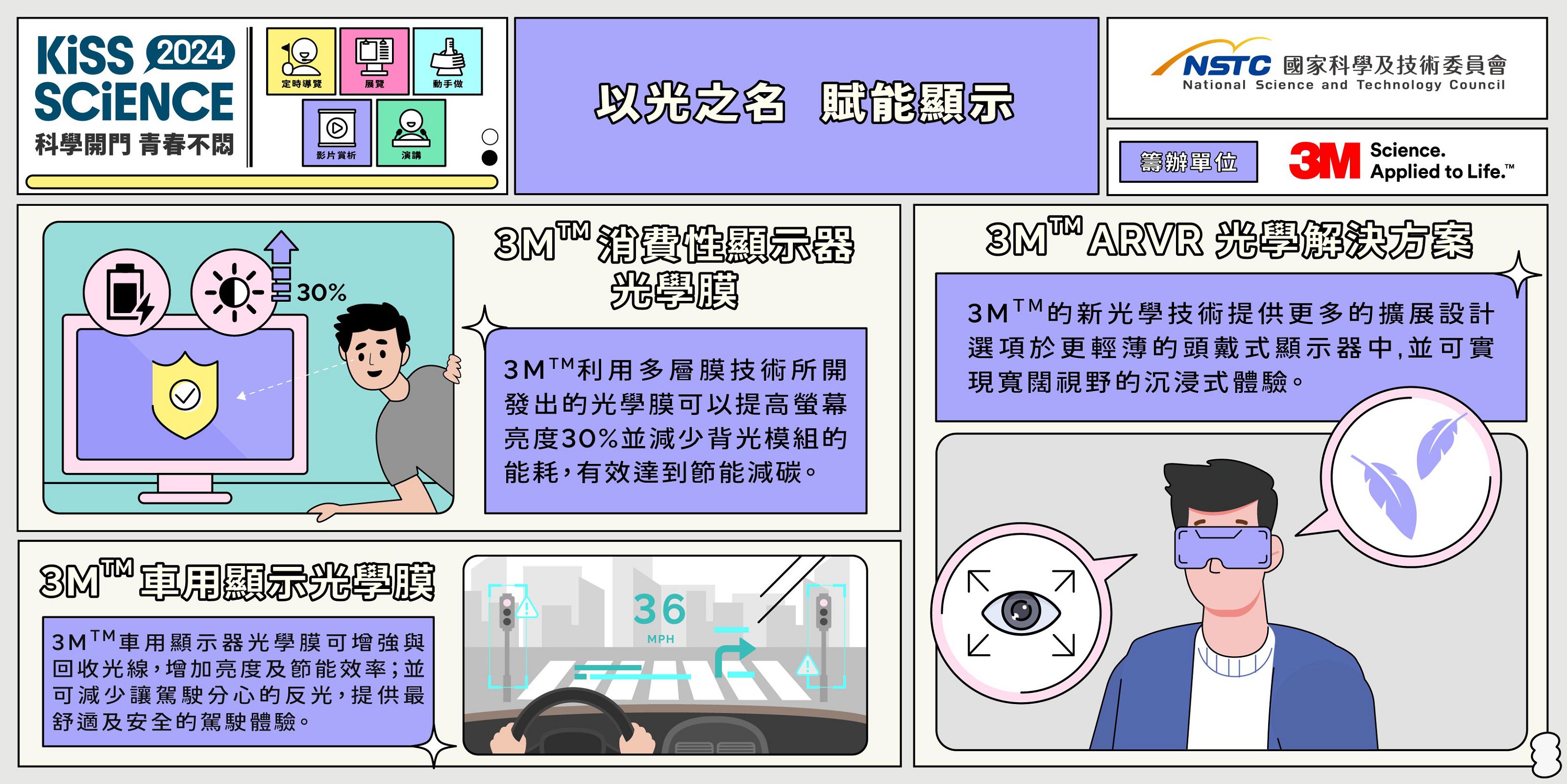  以光之名，賦能顯示