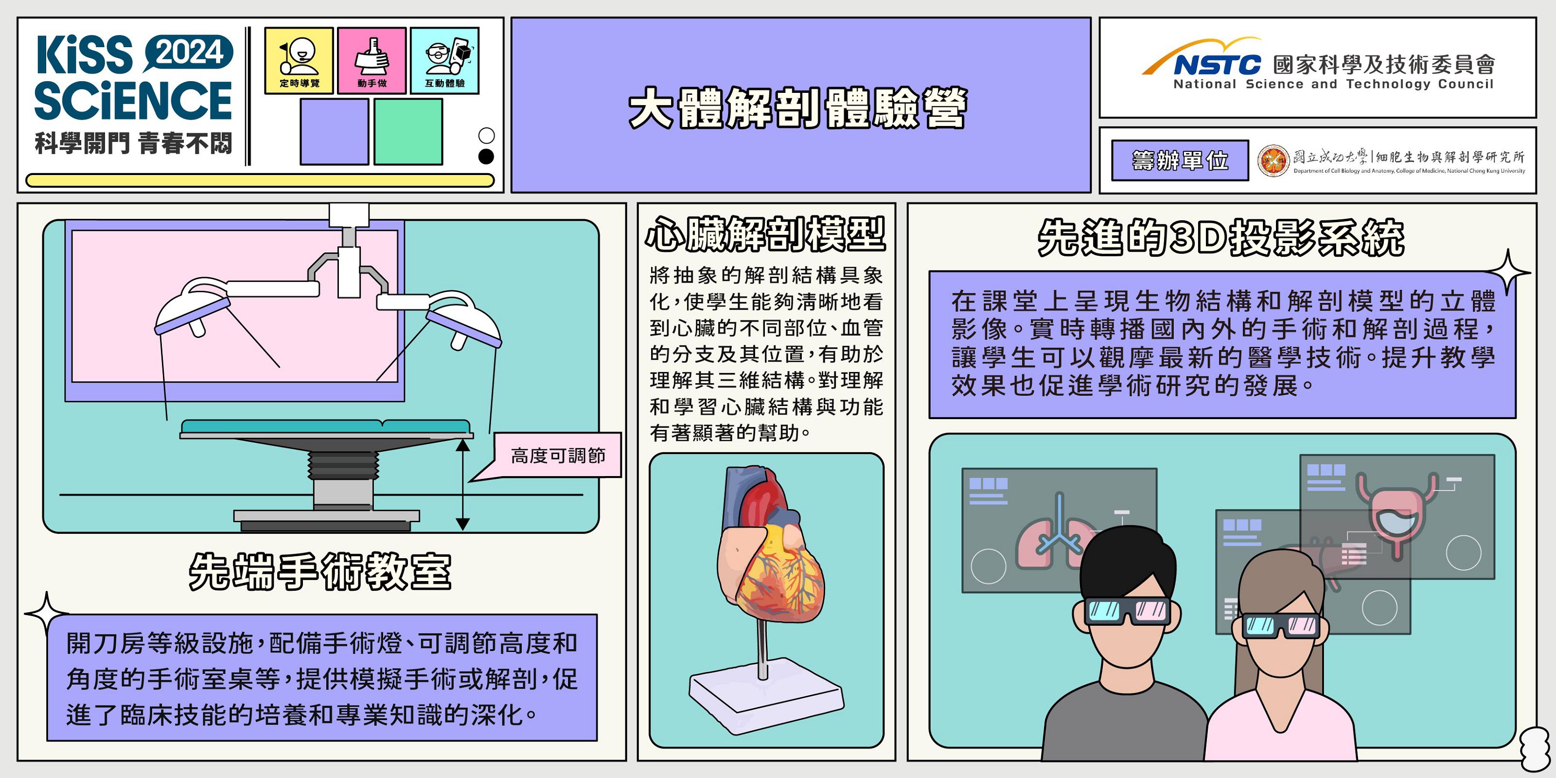  大體解剖體驗營