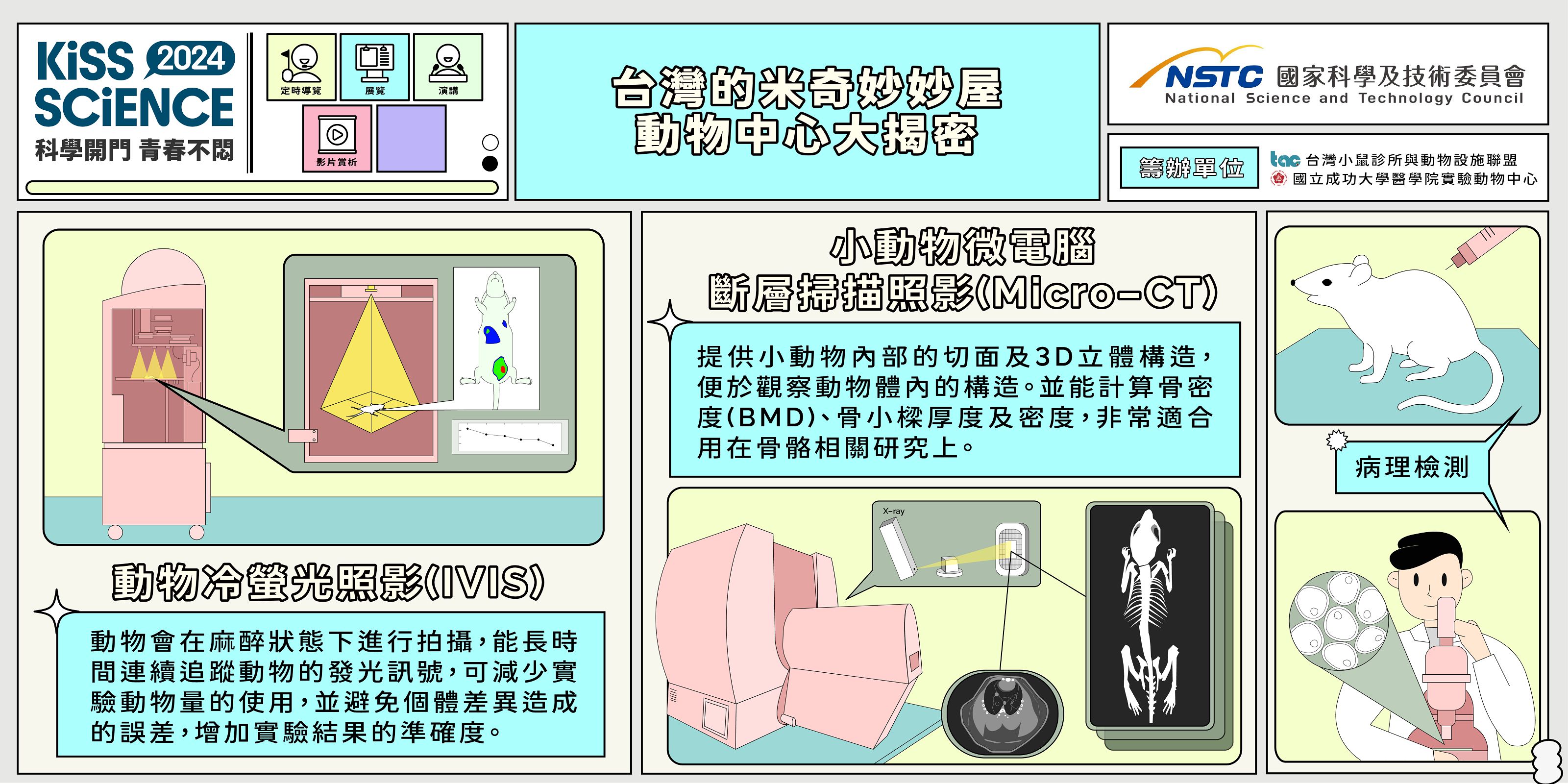  臺灣的米奇妙妙屋－動物中心大揭密