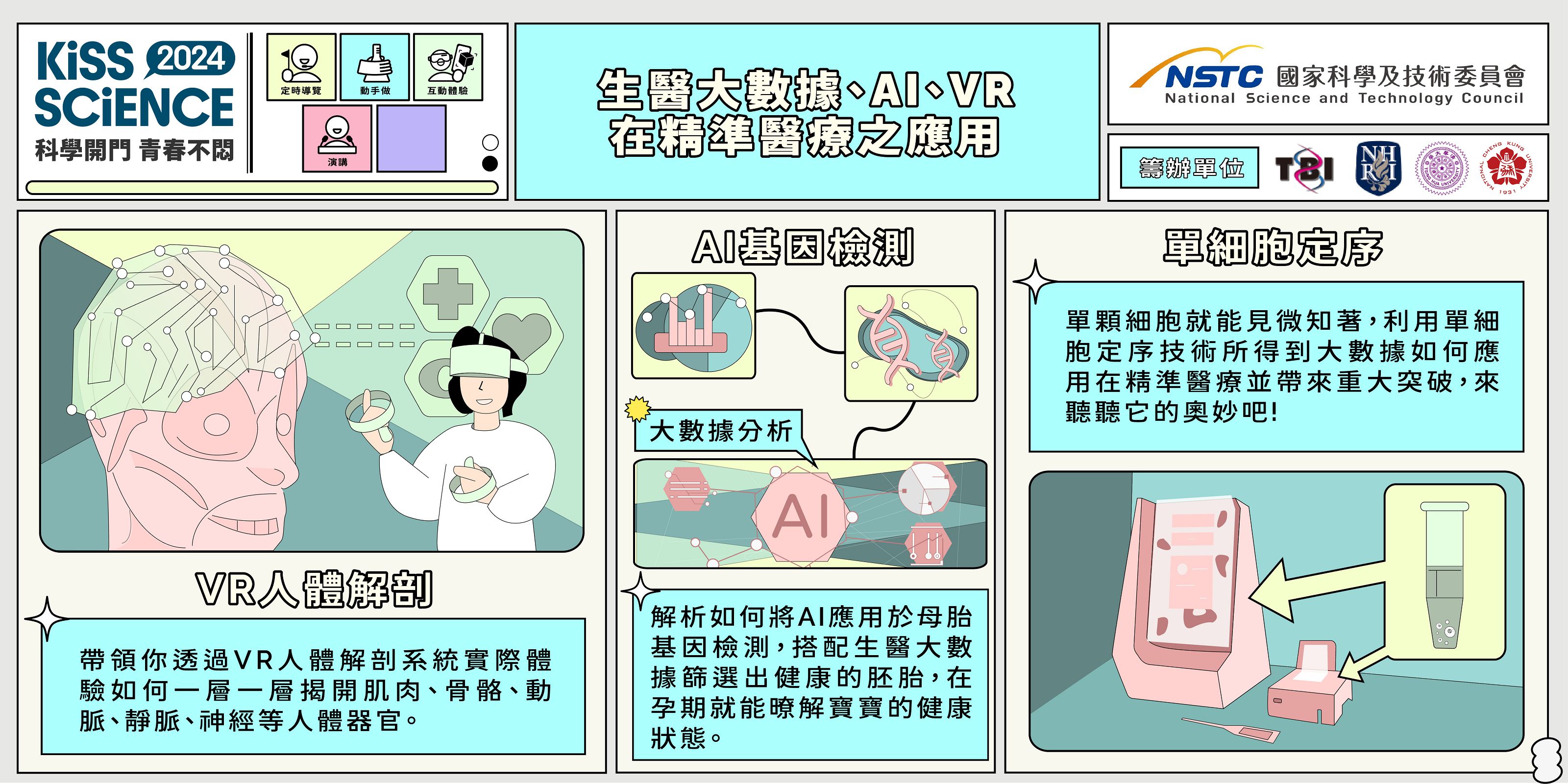  生醫大數據、AI、VR 在精準醫療之應用