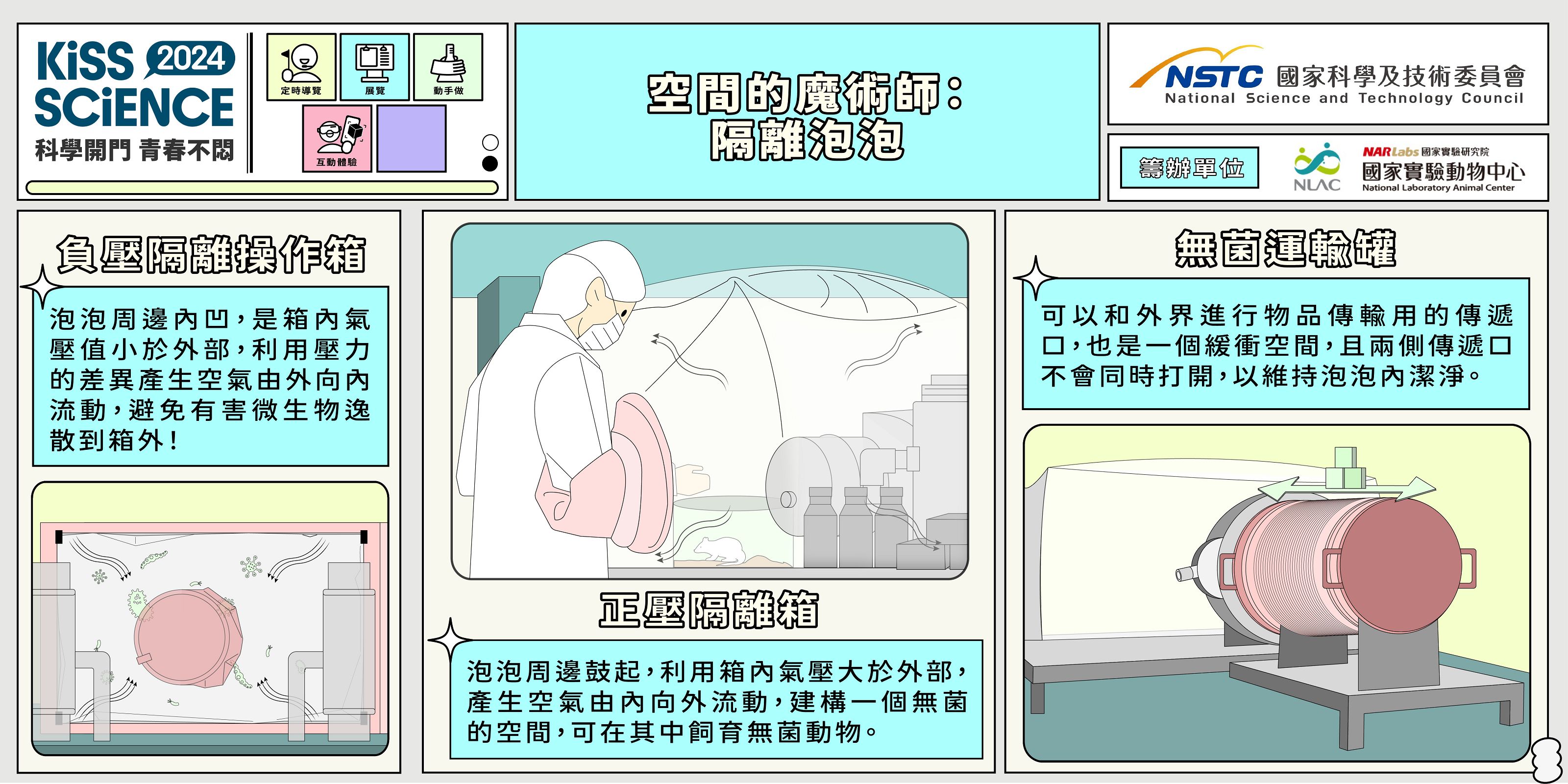  空間的魔術師：隔離泡泡