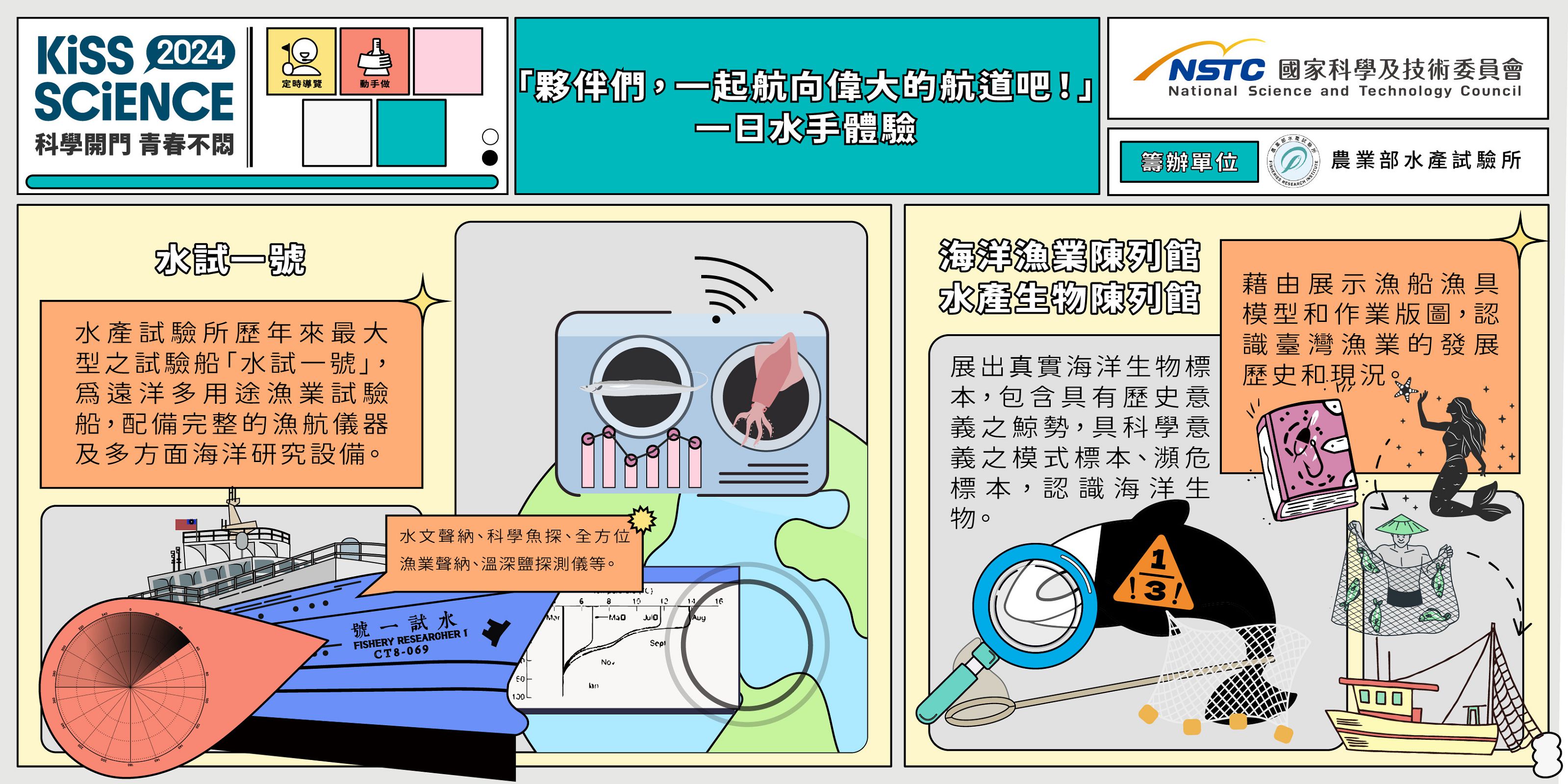  「夥伴們，一起航向偉大的航道吧！」一日水手體驗